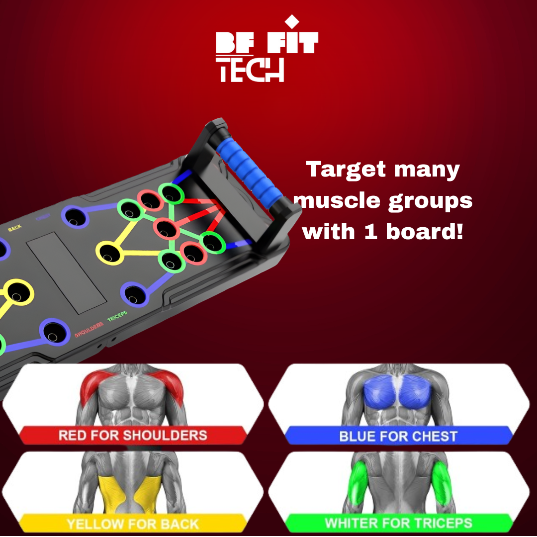 BF Pushup Board™