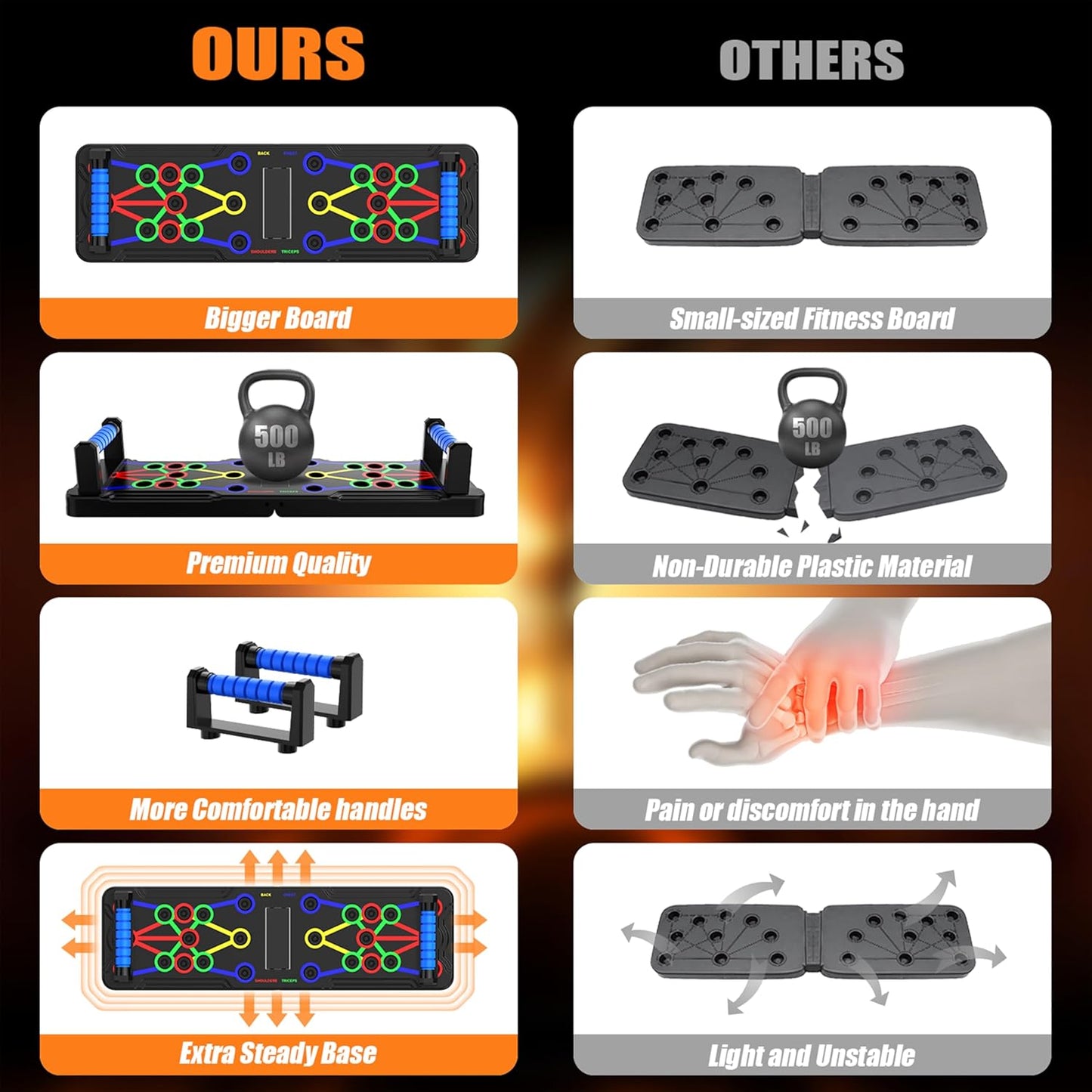 Solid Push up Board 15 in 1 Home Workout Equipment Multi-Functional Pushup Stands System Fitness Floor Chest Muscle Exercise Professional Equipment Burn Fat Strength Training Arm Men & Women Weights